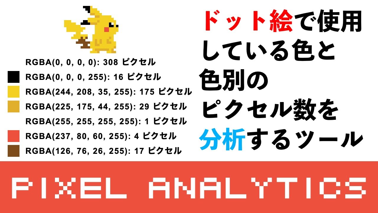 Pixel Analytics アイキャッチ
