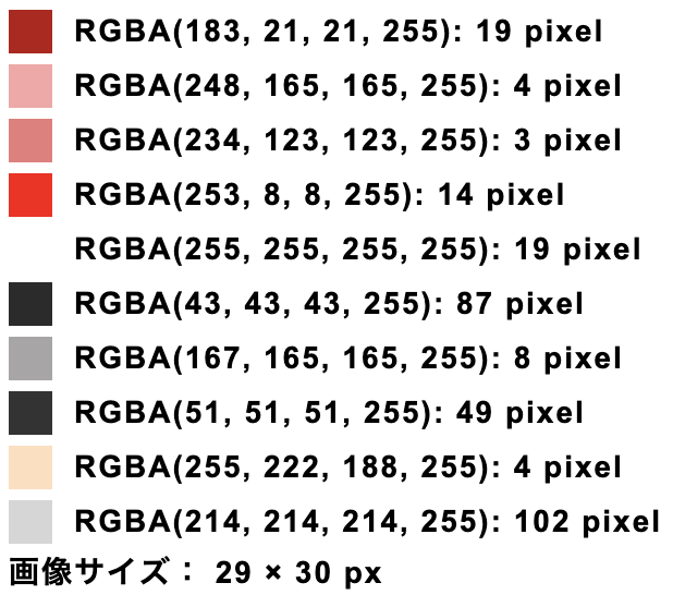 コウペンちゃんのドット絵の色のデータと画像サイズ