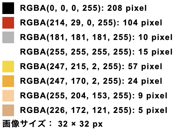 電波人間タックルのドット絵の色のデータと画像サイズ