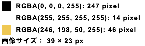 ハチ助のドット絵の色のデータと画像サイズ