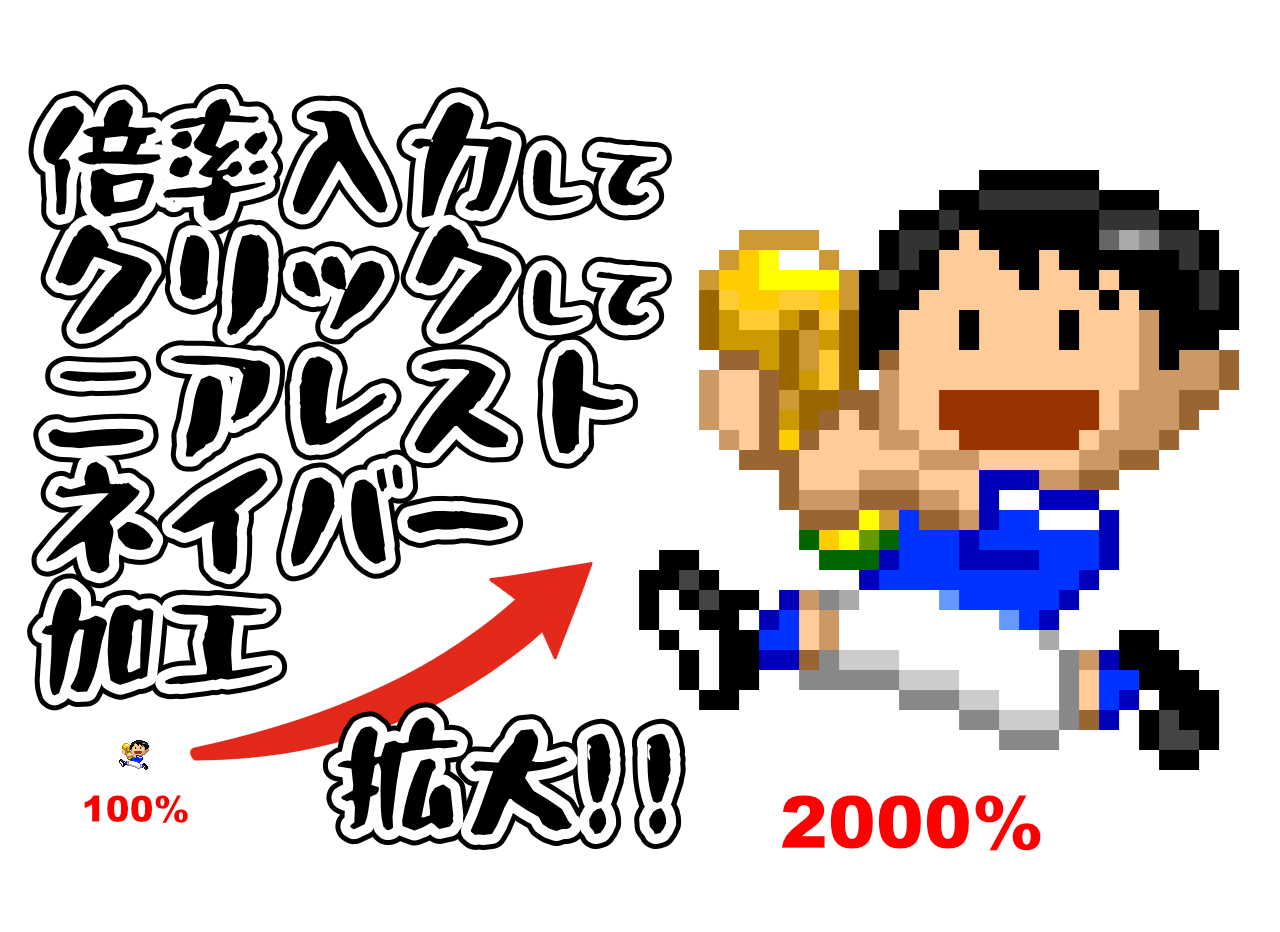 ドット絵サイズ加工イメージ